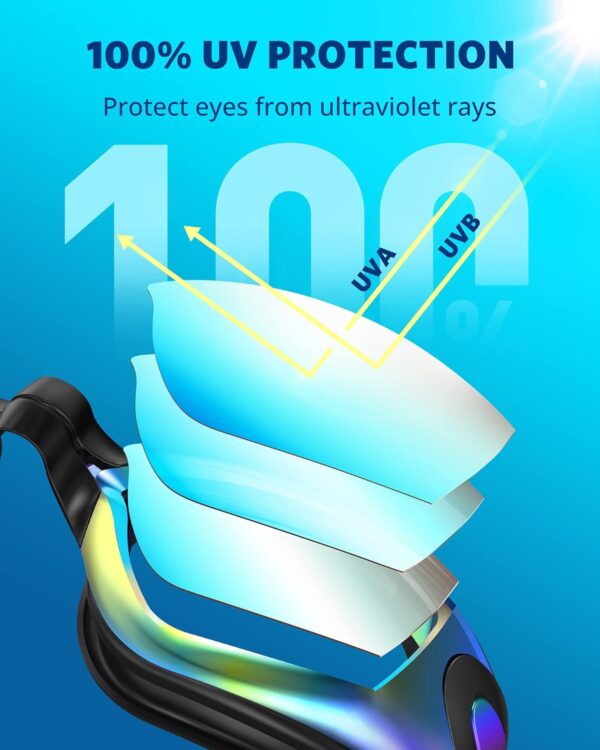 Swim Goggles, Swimming Goggles No Leaking Full Protection Adult Men Women Youth