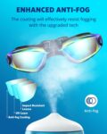 Swim Goggles, Swimming Goggles No Leaking Full Protection Adult Men Women Youth