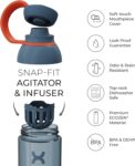 Sports Water Bottle - Premium BPA Free Water Bottle for Fitness Sports Sustainable Drinks Bottle 26oz
