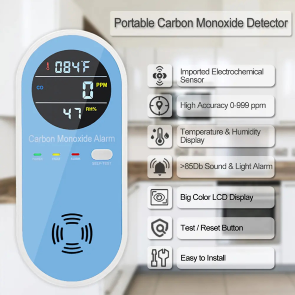 3-in-1 Carbon Monoxide Detector Plug-in with Temperature and Humidity Sensors | Portable CO Gas Alarm with LCD Display, Voice & Light Warning for Home, Travel, RV, and Industrial Use